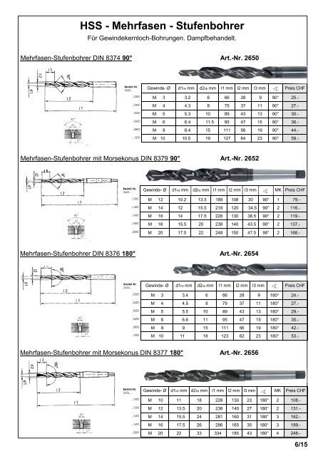 Produkteübersicht PEERTOOLS