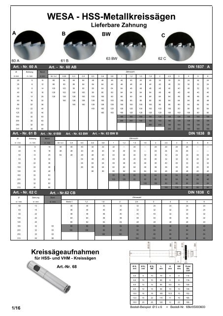 Produkteübersicht PEERTOOLS