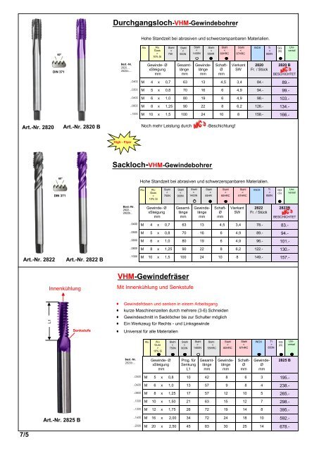 Produkteübersicht PEERTOOLS