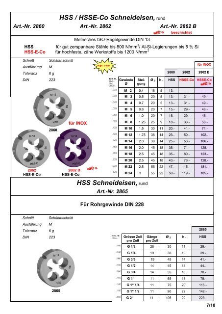 Produkteübersicht PEERTOOLS