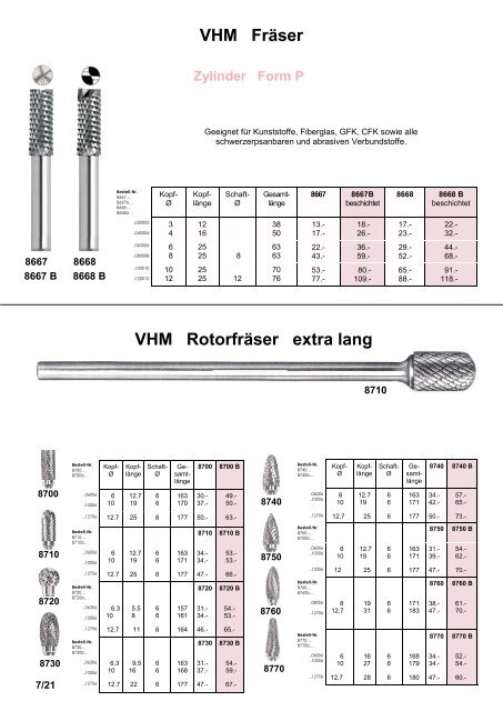 Produkteübersicht PEERTOOLS