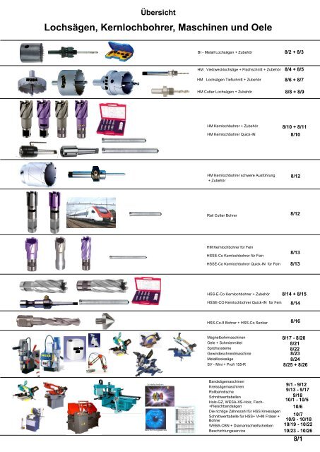 Produkteübersicht PEERTOOLS