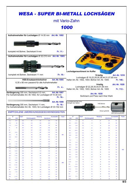 Produkteübersicht PEERTOOLS