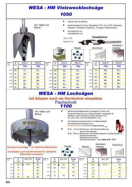 Produkteübersicht PEERTOOLS