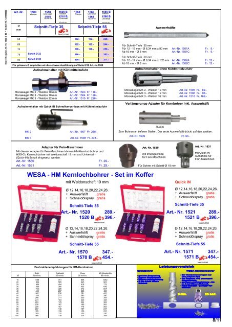 Produkteübersicht PEERTOOLS