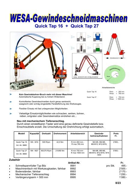 Produkteübersicht PEERTOOLS