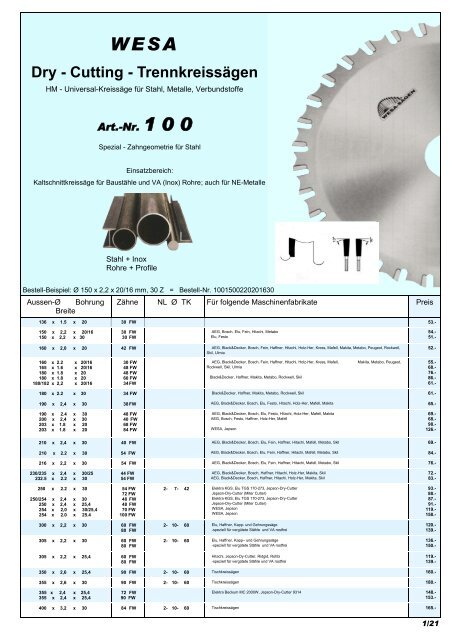 Produkteübersicht PEERTOOLS