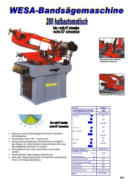 Produkteübersicht PEERTOOLS