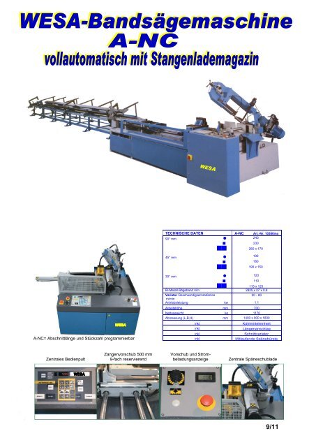 Produkteübersicht PEERTOOLS