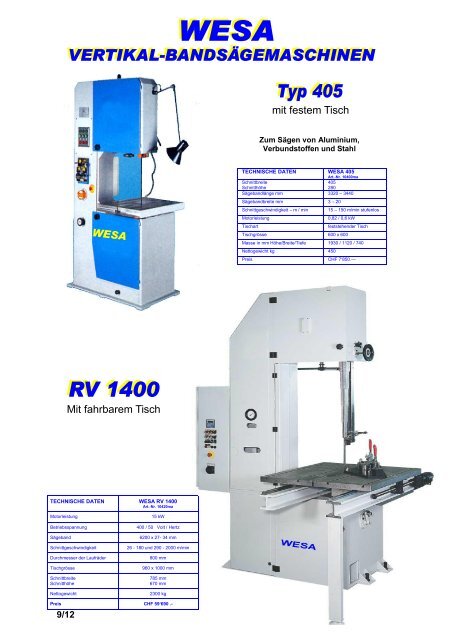 Produkteübersicht PEERTOOLS