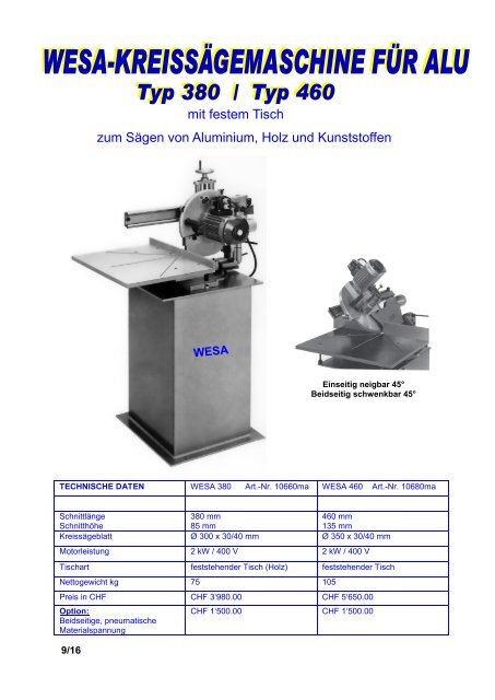 Produkteübersicht PEERTOOLS