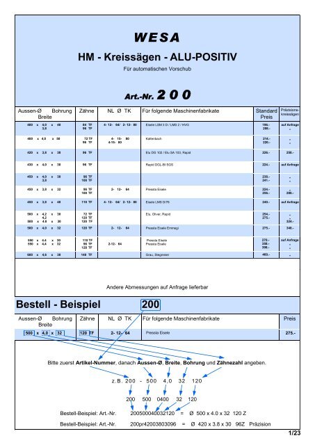 Produkteübersicht PEERTOOLS