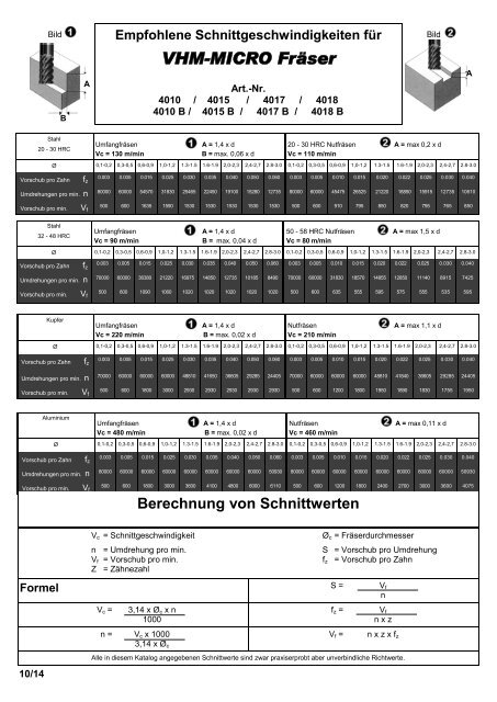 Produkteübersicht PEERTOOLS