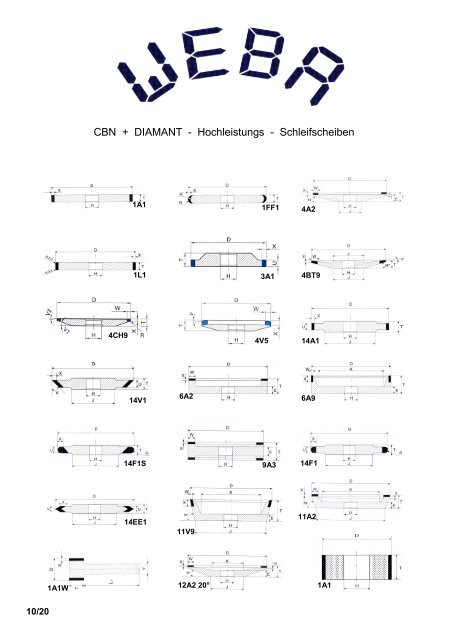 Produkteübersicht PEERTOOLS