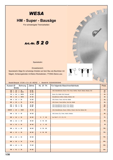 Produkteübersicht PEERTOOLS