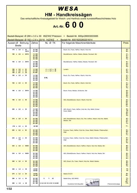 Produkteübersicht PEERTOOLS