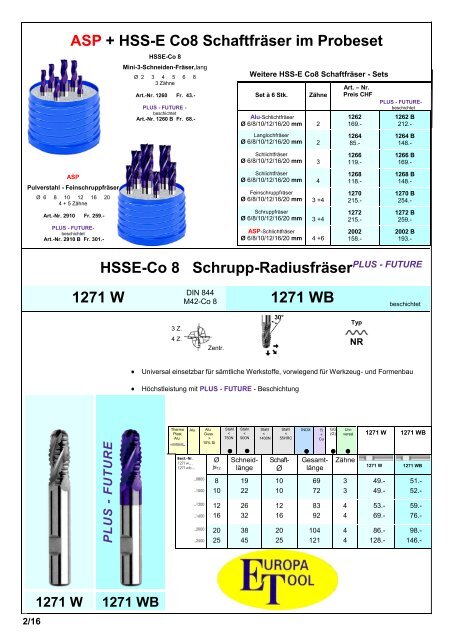 Produkteübersicht PEERTOOLS