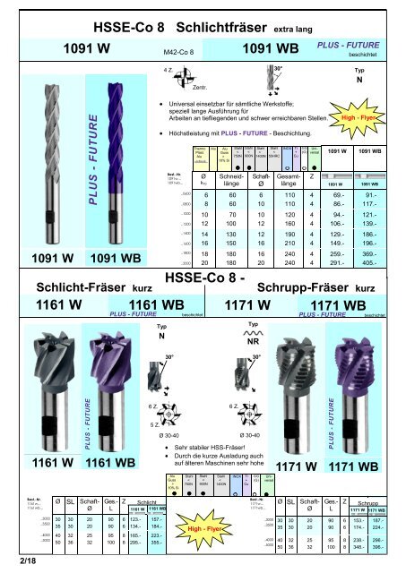 Produkteübersicht PEERTOOLS