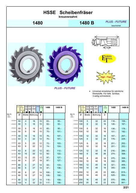 Produkteübersicht PEERTOOLS