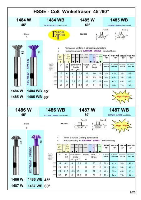 Produkteübersicht PEERTOOLS