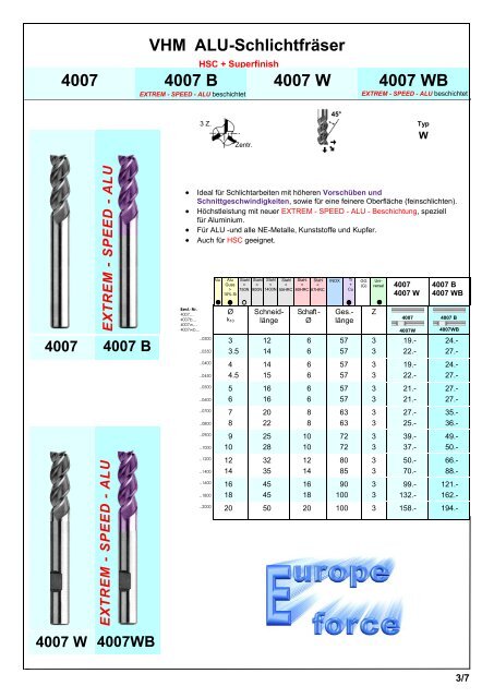 Produkteübersicht PEERTOOLS