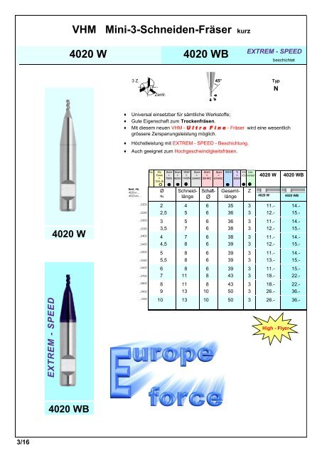 Produkteübersicht PEERTOOLS