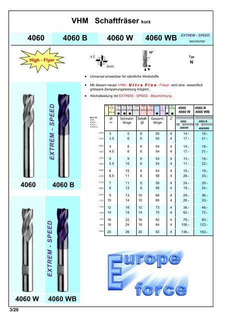 Produkteübersicht PEERTOOLS