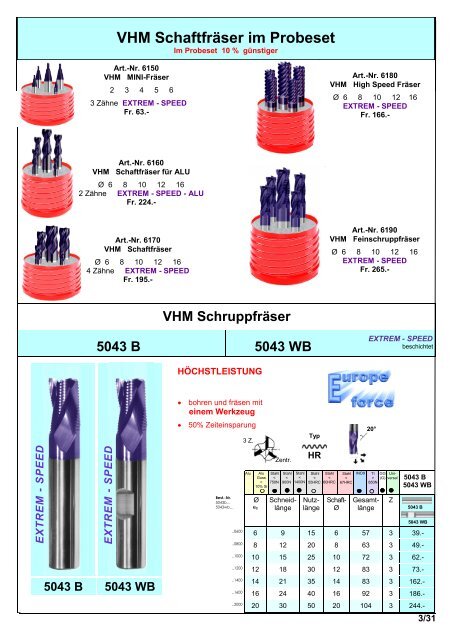 Produkteübersicht PEERTOOLS