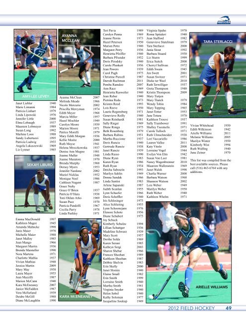 field hockey - GoHofstra.com