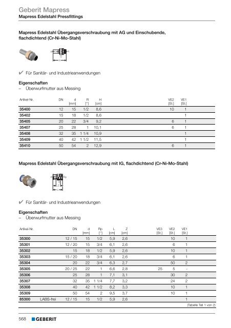 Untitled - Geberit