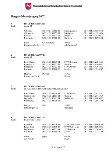 Hengste Geburtsjahrgang 2007 - Niedersächsisches ...
