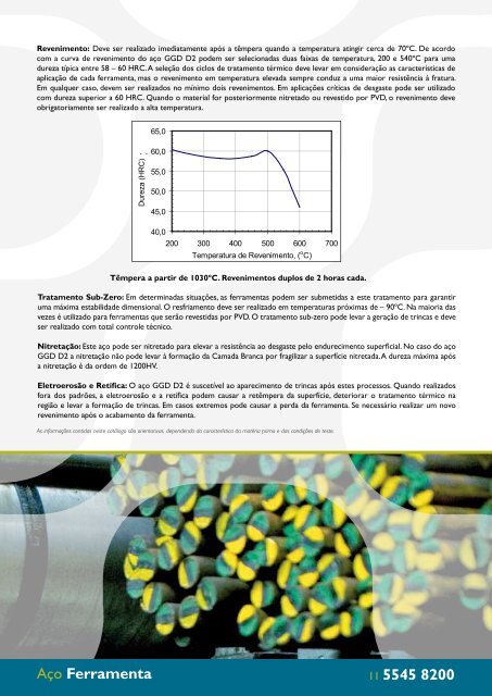 Ferramenta - GGD METALS