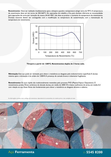 Ferramenta - GGD METALS