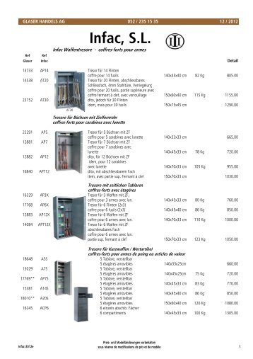 Infac, S.L. - Glaser Handels AG