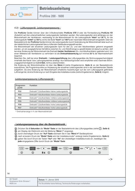 Betriebsanleitung Profiline 200-1600 - GLT Austria