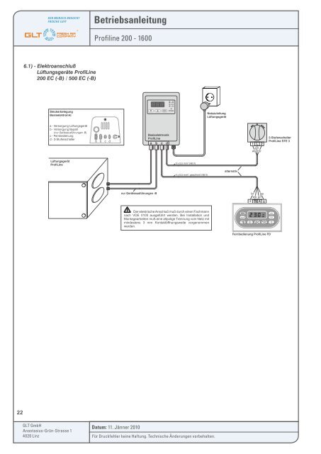 Betriebsanleitung Profiline 200-1600 - GLT Austria