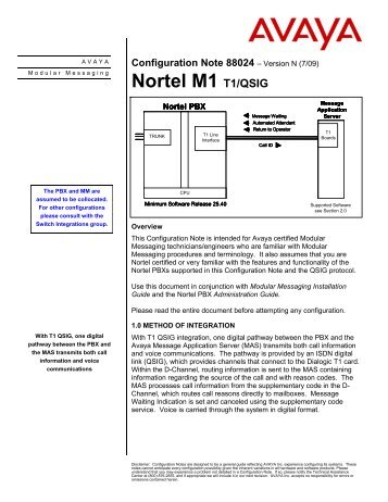 Nortel M1 T1/QSIG - Avaya Support