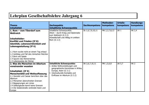 Lehrplan Gesellschaftslehre Jahrgang 5