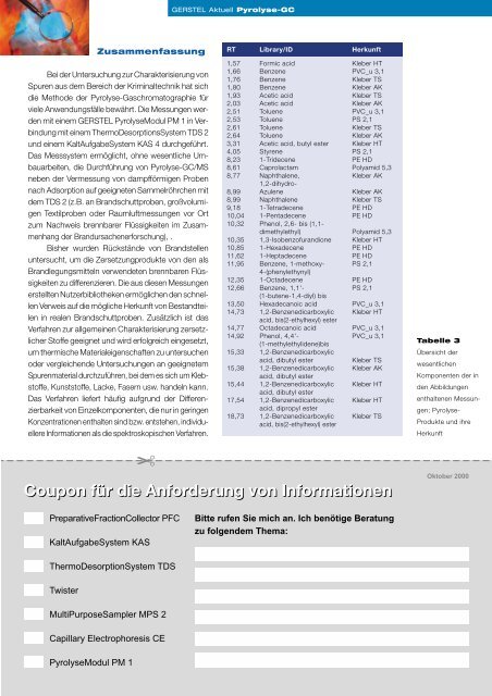 GERSTEL Aktuell Nr. 25 (pdf; 3,61 MB) - Gerstel GmbH & Co.KG