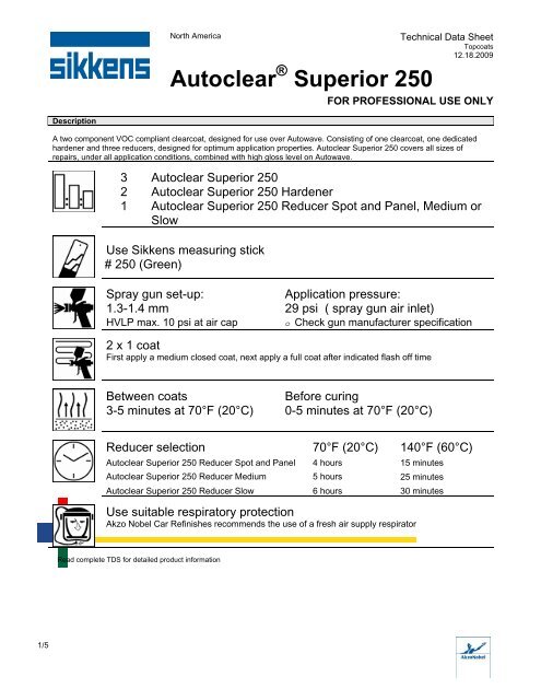 Autoclear Superior 250 - Globalsafetynet.com