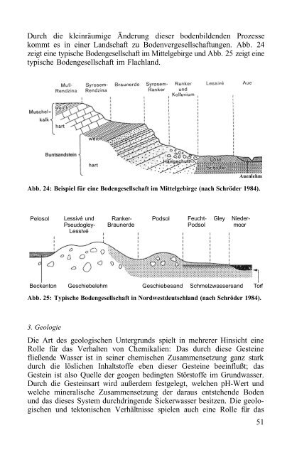 Das Verhalten von Umweltchemikalien in Boden und Grundwasser