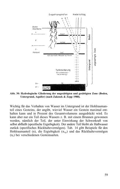 Das Verhalten von Umweltchemikalien in Boden und Grundwasser