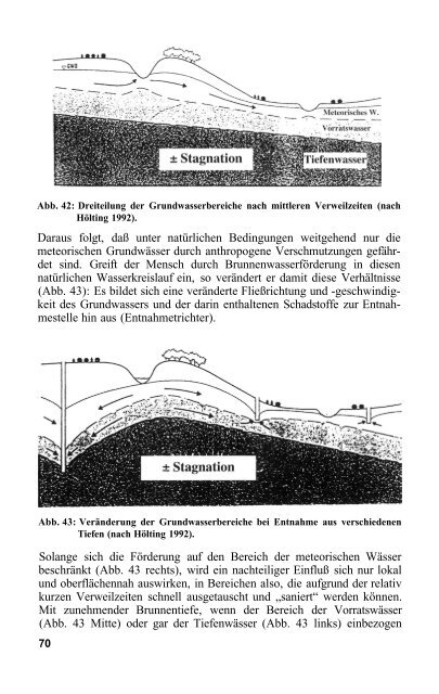 Das Verhalten von Umweltchemikalien in Boden und Grundwasser