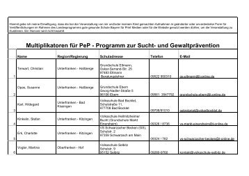 PeP-Multiplikatoren - Gesundheit und Schule