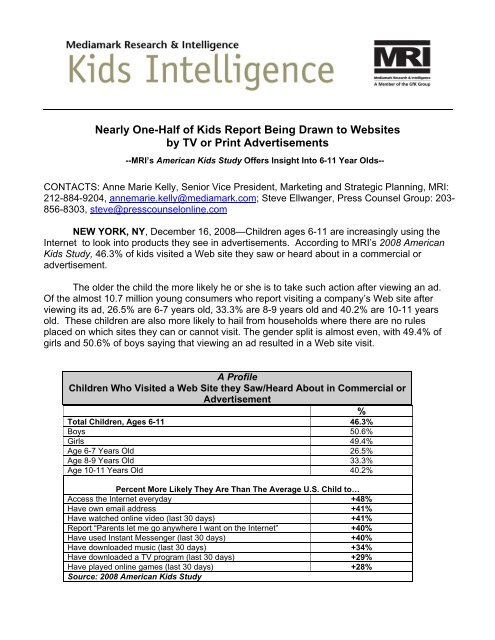 2008 American Kids Study - GfK MRI