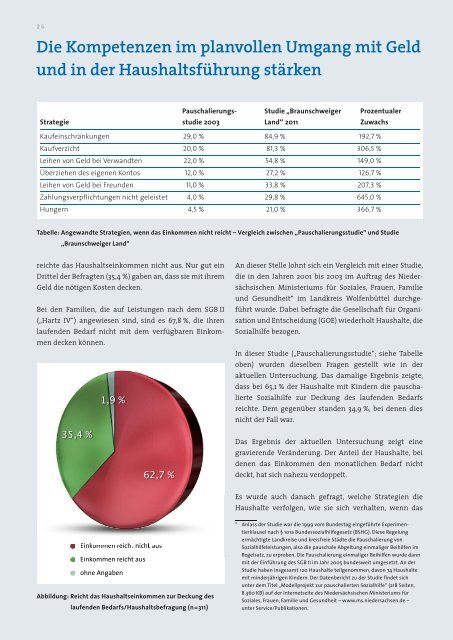 Wirksame Wege…