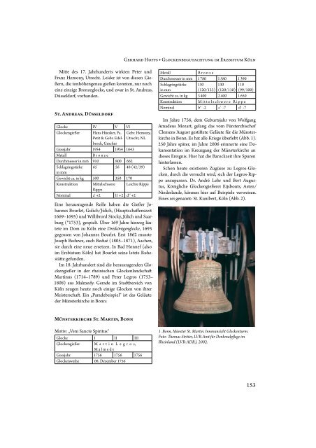 Glockenbegutachtung im Erzbistum Köln - Glockenbücher des ...