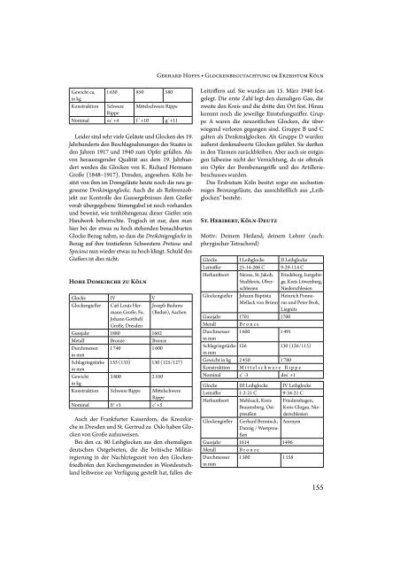 Glockenbegutachtung im Erzbistum Köln - Glockenbücher des ...