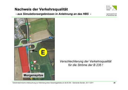 Präsentation Verkehrsuntersuchung Brocker-Feld - Gemeinde Senden