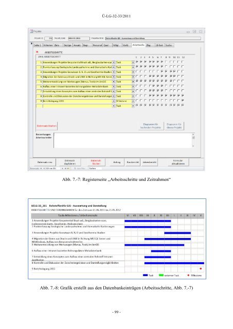 Projektbericht - Geologische Bundesanstalt